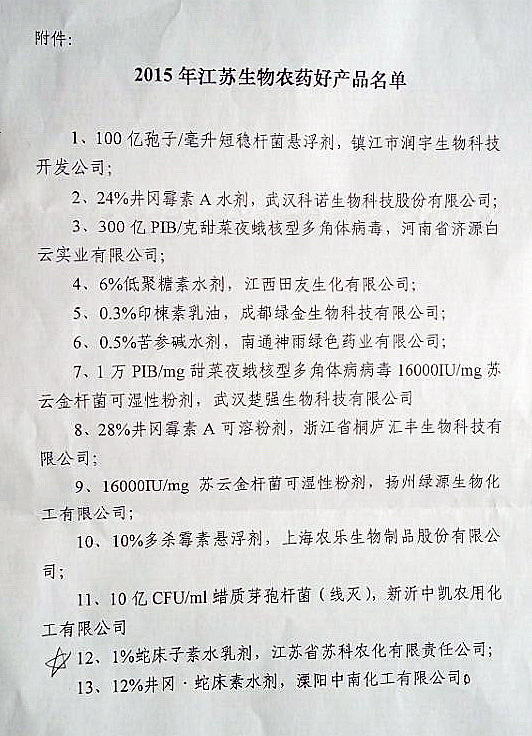 PG体育-PG体育（中国）官方在线农化产品被评为江苏省生物农药好产品